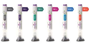 ❌ กลุ่มที่ไม่ควรฉีด Mounjaro (ข้อห้ามเด็ดขาด)